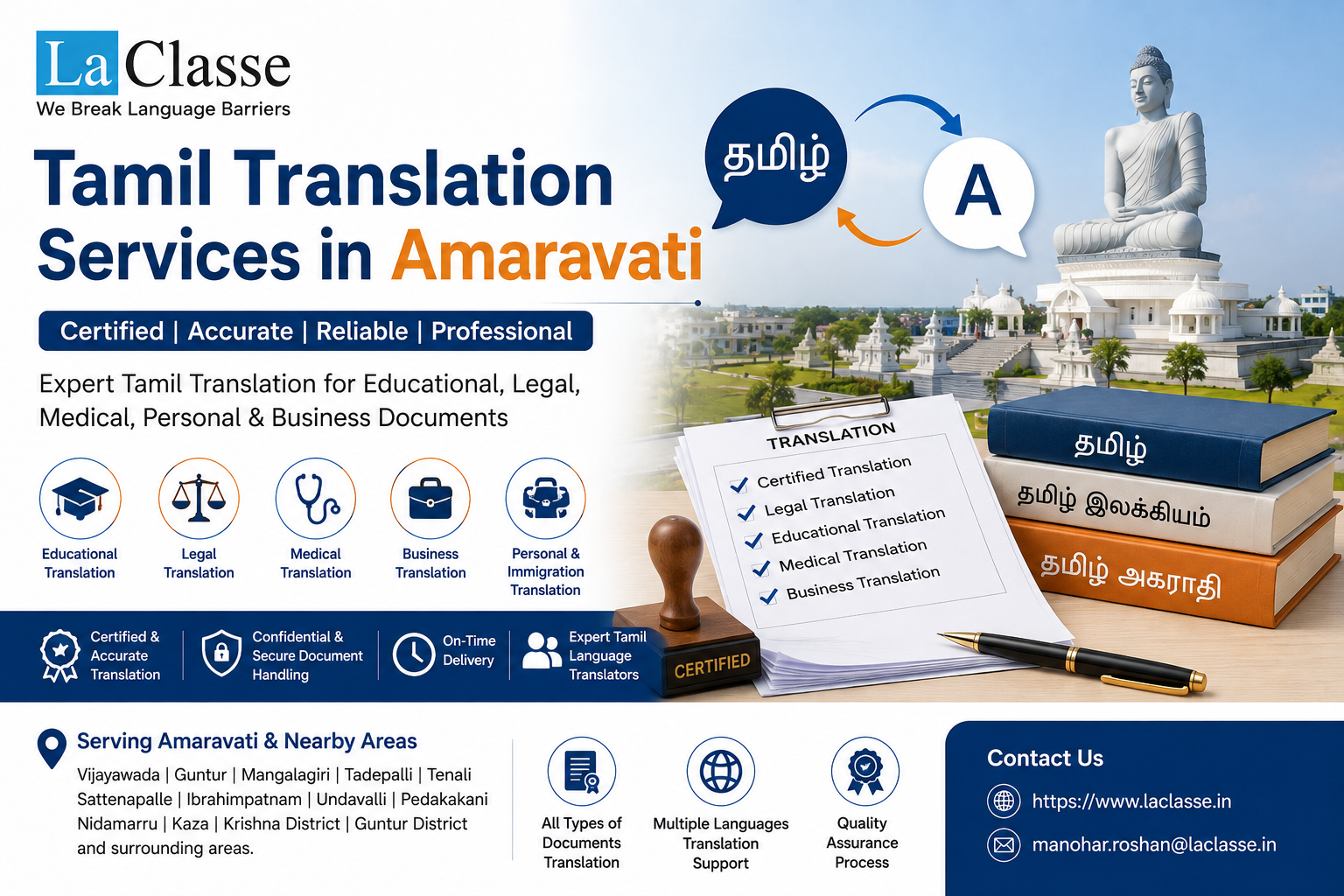 Tamil Translation Services in Amaravati | Legal & Academic